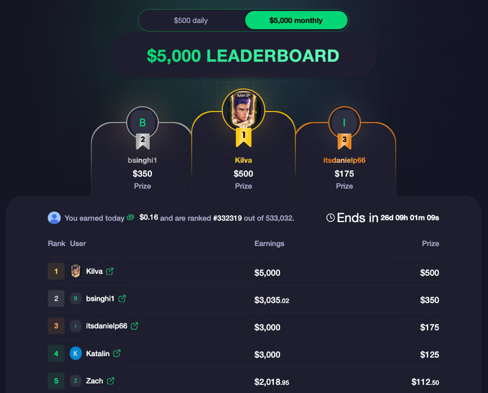 image-24 Freecash: Ganhe Dinheiro Real Jogando no Celular, conheça o App de "Play & Earn"